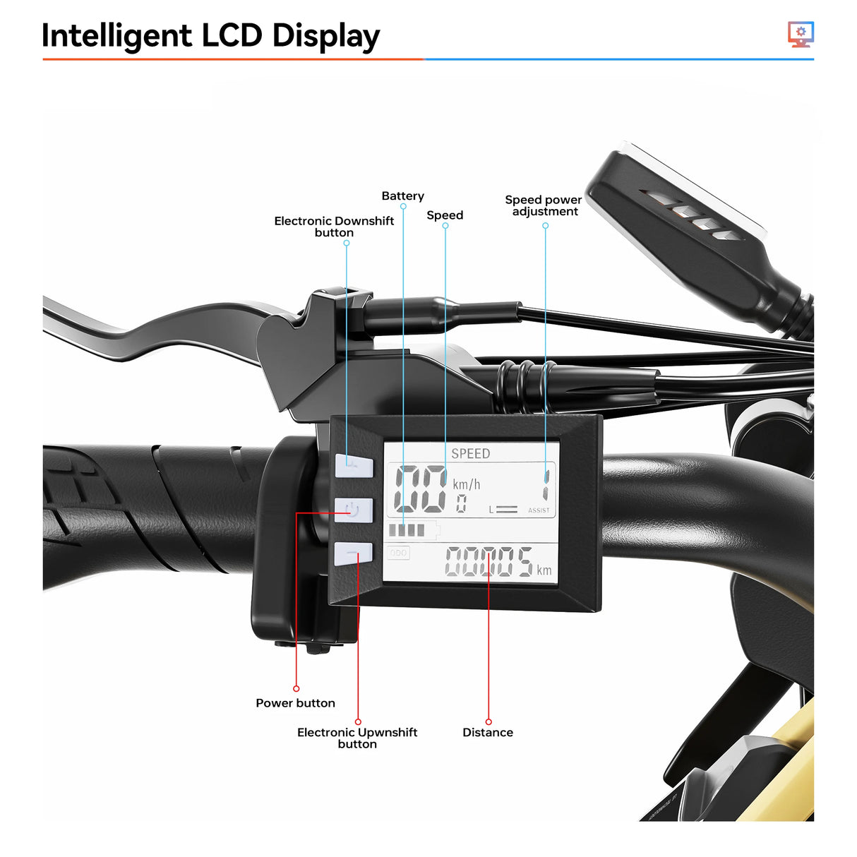 JANSNO X70 20" Fat Tires Elektrofahrräder 750W Motor 48V 14Ah+20Ah Dual Batterie