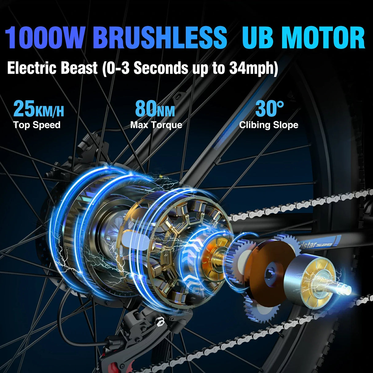 YVY S29 Pro 29" Elektrisches Mountainbike 1000W Motor 48V 21Ah Batterie