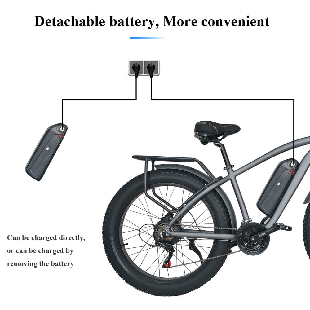CMACEWHEEL M26 26" Fat Tire Elektrisches Mountainbike 750W Motor 48V 17Ah Batterie