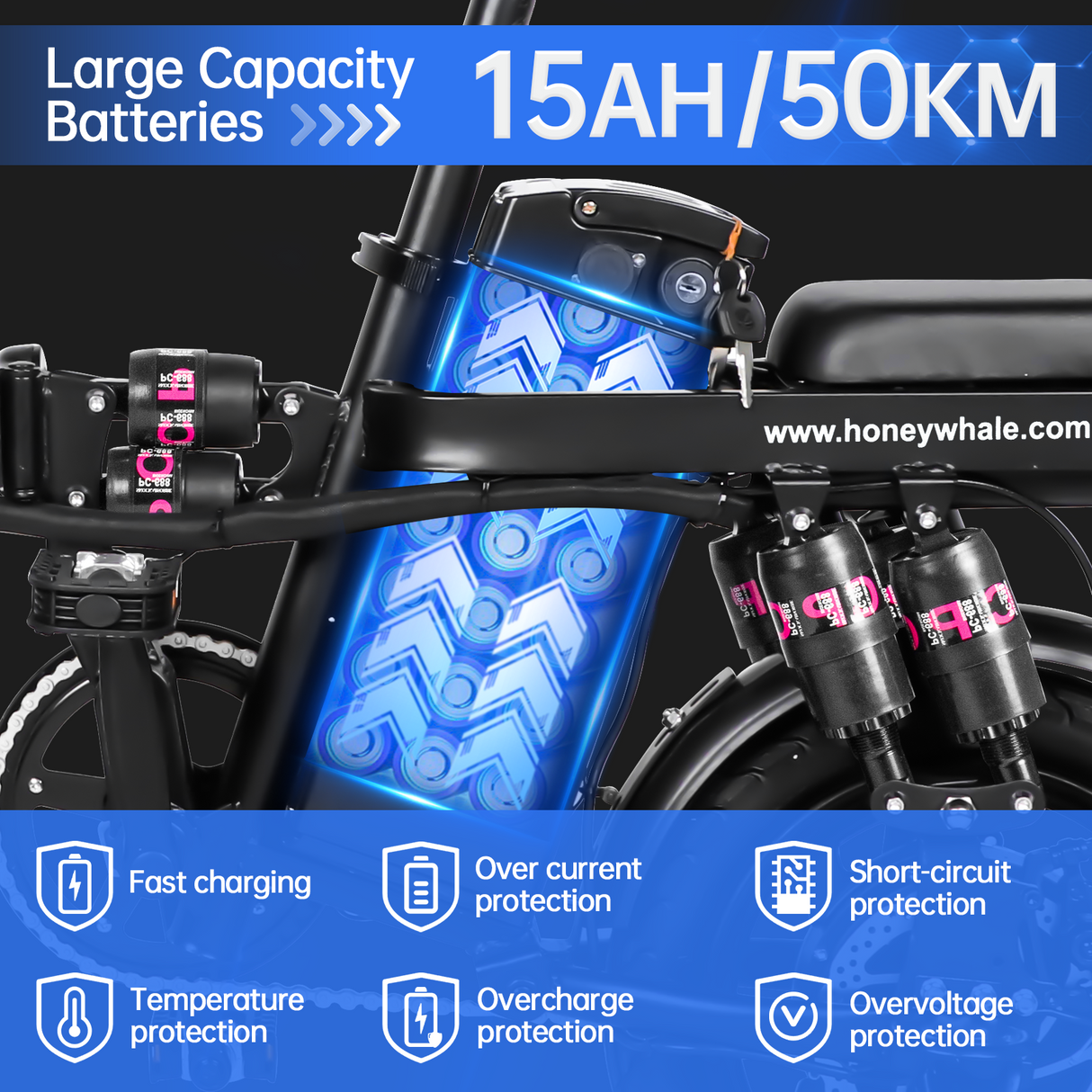 Honeywhale S6 Pro 14" Elektro-Faltrad 350W Bürstenloser Motor 48V 15Ah Batterie (No ABE)