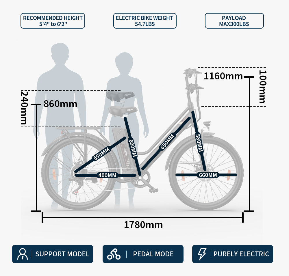 OneSport OT18-3 Tiefeinsteiger-E-Bike-Größe, empfohlene Höhe