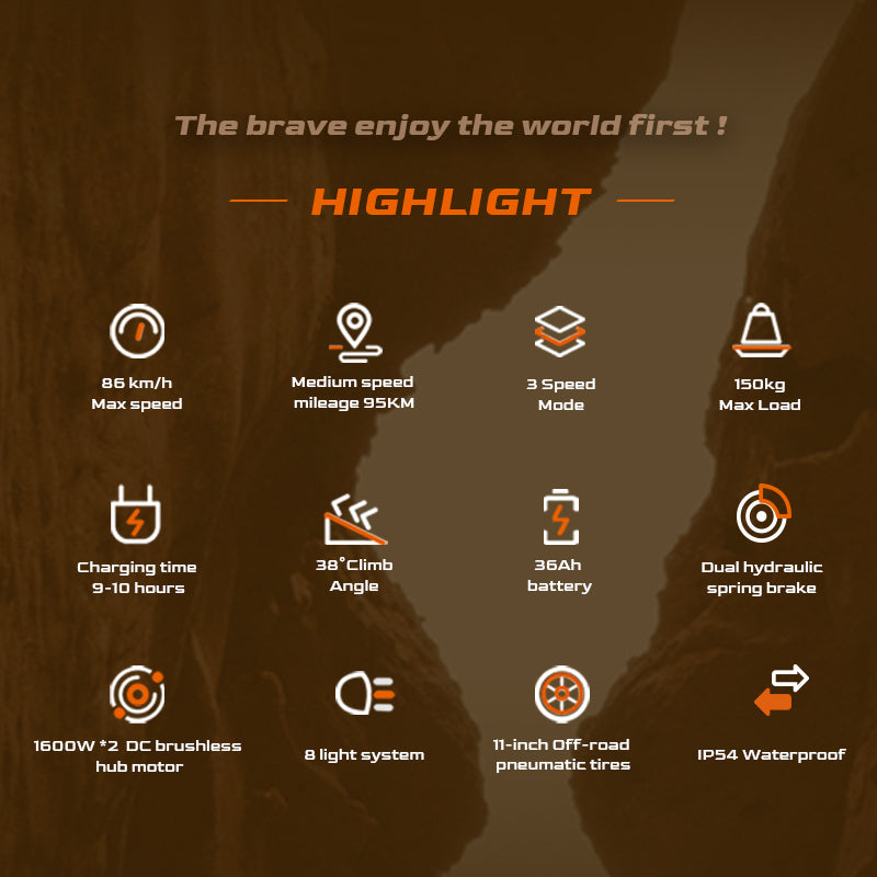 GELEIPU GTEVO 11" Allrad-Elektroroller 1600W*2 Doppelantrieb 60V 36Ah Batterie