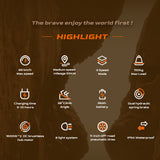 GELEIPU GTEVO 11" Allrad-Elektroroller 1600W*2 Doppelantrieb 60V 36Ah Batterie