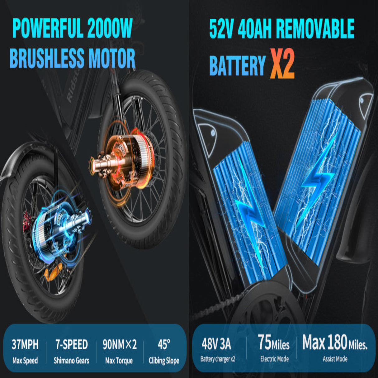 RIDSTAR Q20 Pro 20" Fat Tires Elektrofahrrad 1000W*2 Motor 52V 20Ah Dual Batterie