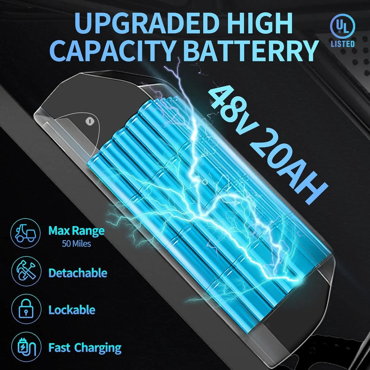 RIDSTAR Q20 20" Fat Tires Elektrofahrrad 1000W Motor 48V 20Ah Batterie