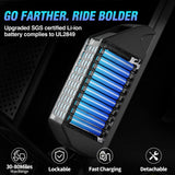 YVY C20(Q20) 20" Fat Tires Elektrofahrrad 1000W Motor 48V 20Ah Batterie