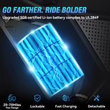 YVY C20Lite(Q20 Lite) 20" Fat Tire Elektrofahrrad 1000W Motor 48V 15Ah Batterie